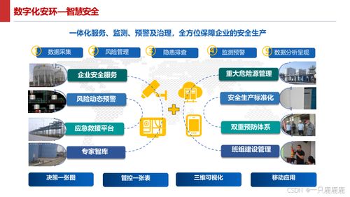 智能制造智慧工厂建设方案及信息技术咨询服务
